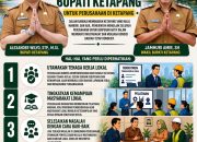 Perusahaan Wajib Prioritaskan Tenaga Kerja Lokal