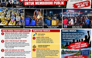 Warga Sungai Kelik Tegaskan Klarifikasi SPBU 64.788.07 Hanya Lelucon untuk Membodohi Publik