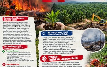 Kebakaran Hutan dan Gagasan Sawit: Bencana yang Diubah Menjadi Peluang?